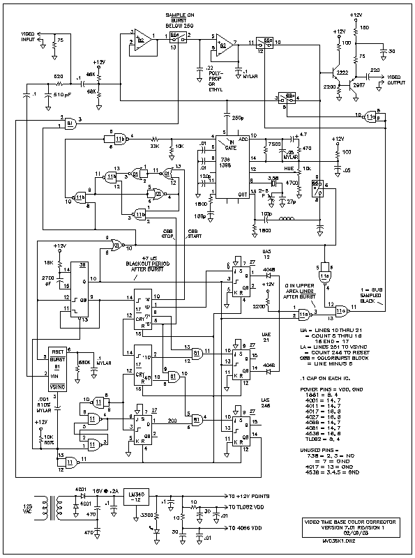 Macrovision decoder schematic diagram